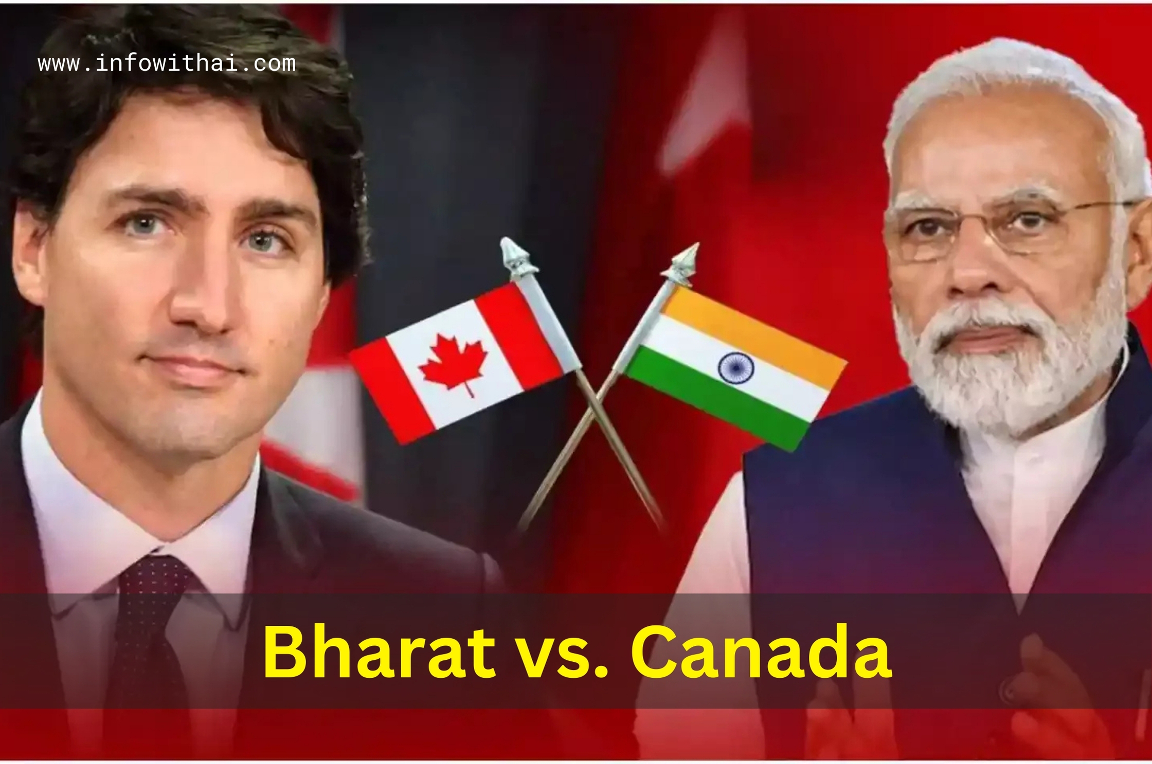 Bharat vs Canada