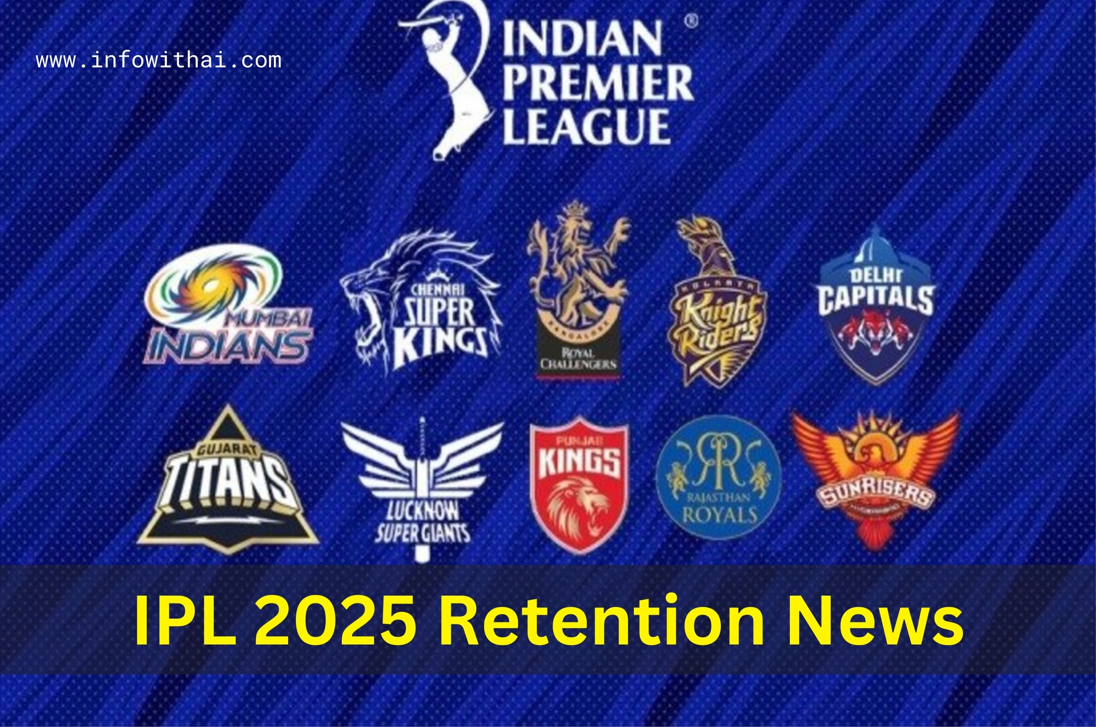 IPL 2025 Retention News