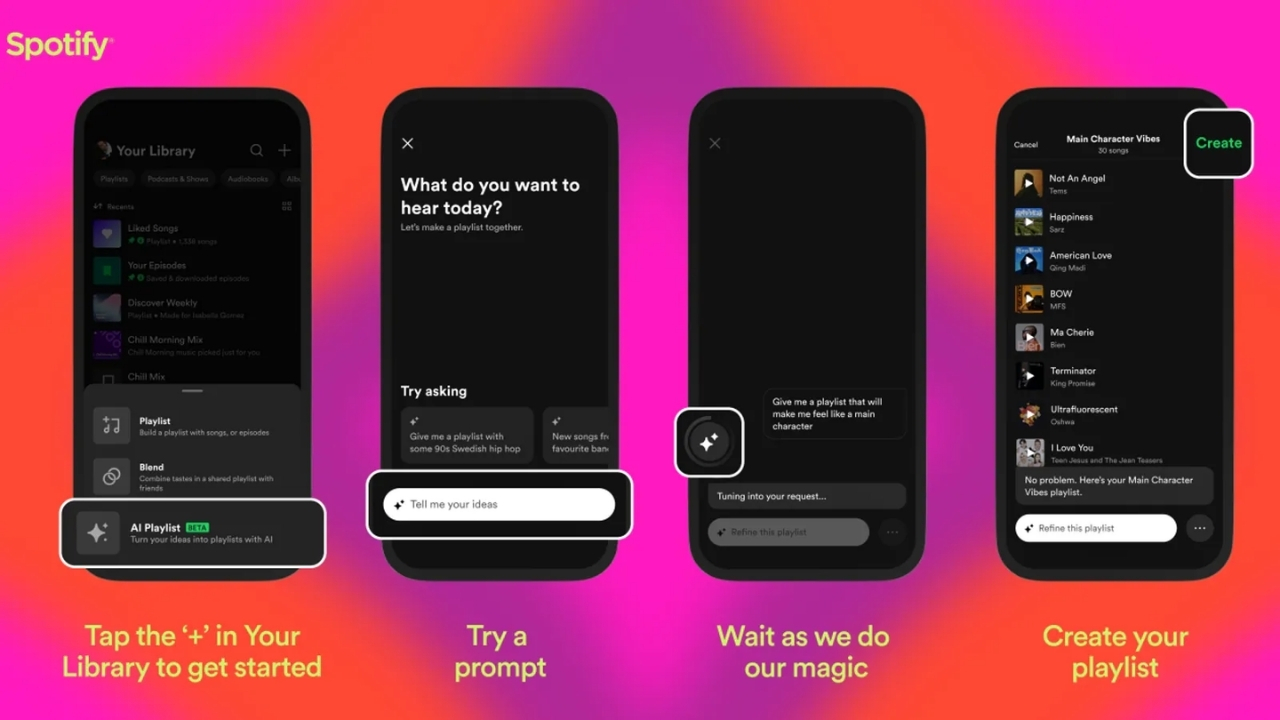 AI Spotify playlists